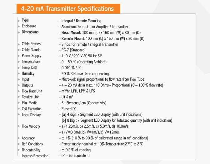 Magnetic Flow Meter Specification